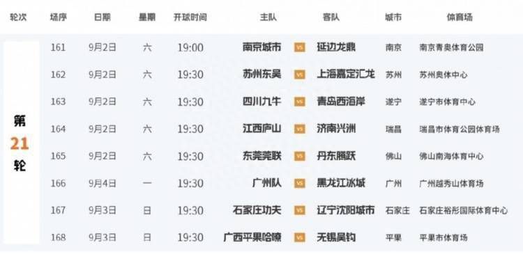 91美女在线观看